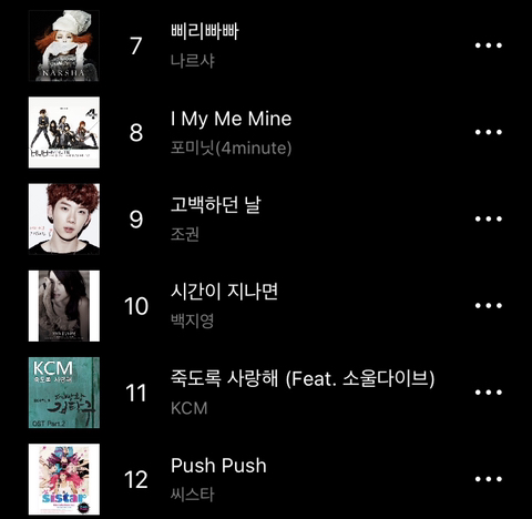 10년 전 오늘, 음원 차트 탑 100 | 인스티즈