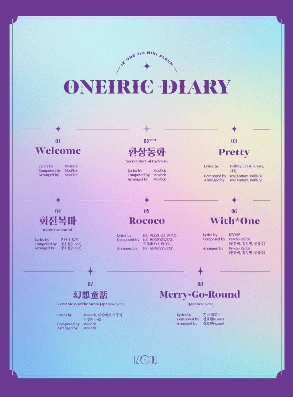 아이즈원 3rd Mini Album [OneiricDiary] 트랙리스트 및 작곡진 정보들 | 인스티즈