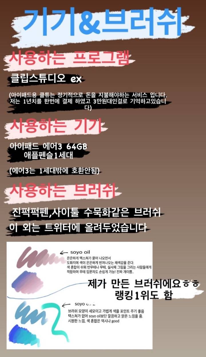 트위터에서 화제인 중학생 독학 그림러.jpg | 인스티즈