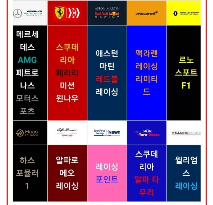 넷플릭스"F1 본능의질주"시즌2 공개날짜 발표! | 인스티즈