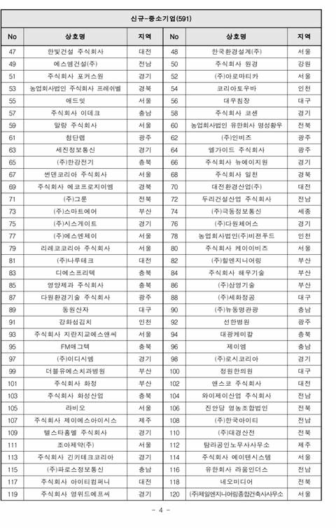 2019년도 가족친화인증기업,기관 선정 명단 공고 | 인스티즈