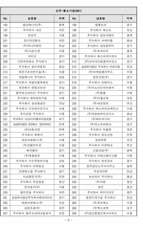 2019년도 가족친화인증기업,기관 선정 명단 공고 | 인스티즈