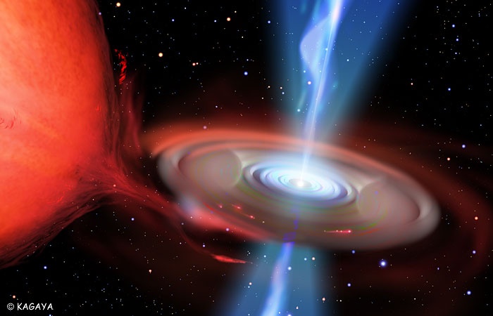 우주의 신비 - 시간여행의 가능성 | 인스티즈