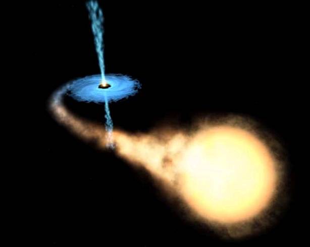 우주의 신비 - 시간여행의 가능성 | 인스티즈