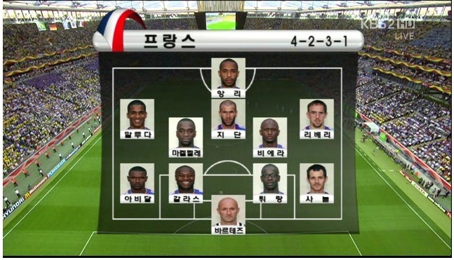 이 멤버와 한국이 비겼음.jpg | 인스티즈