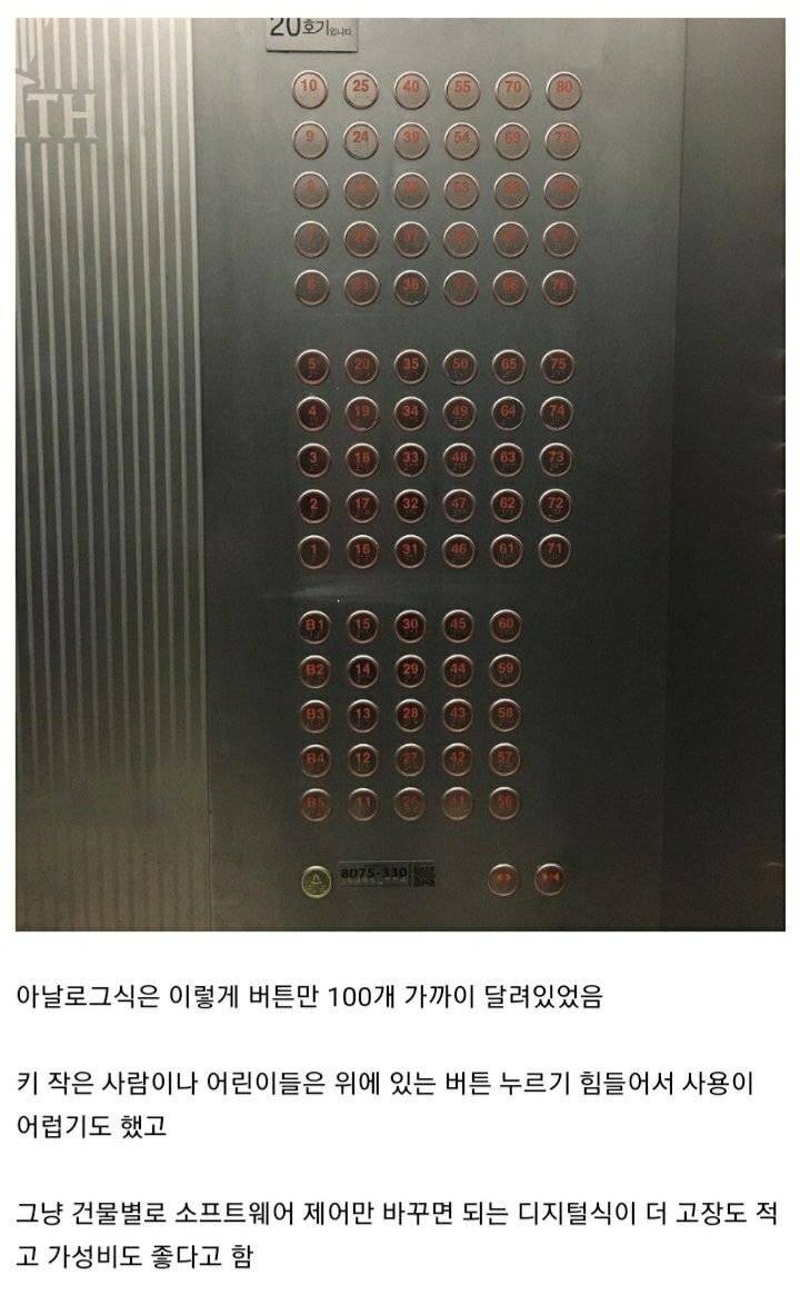 요즘 고층 건물 엘리베이터 버튼.jpg | 인스티즈