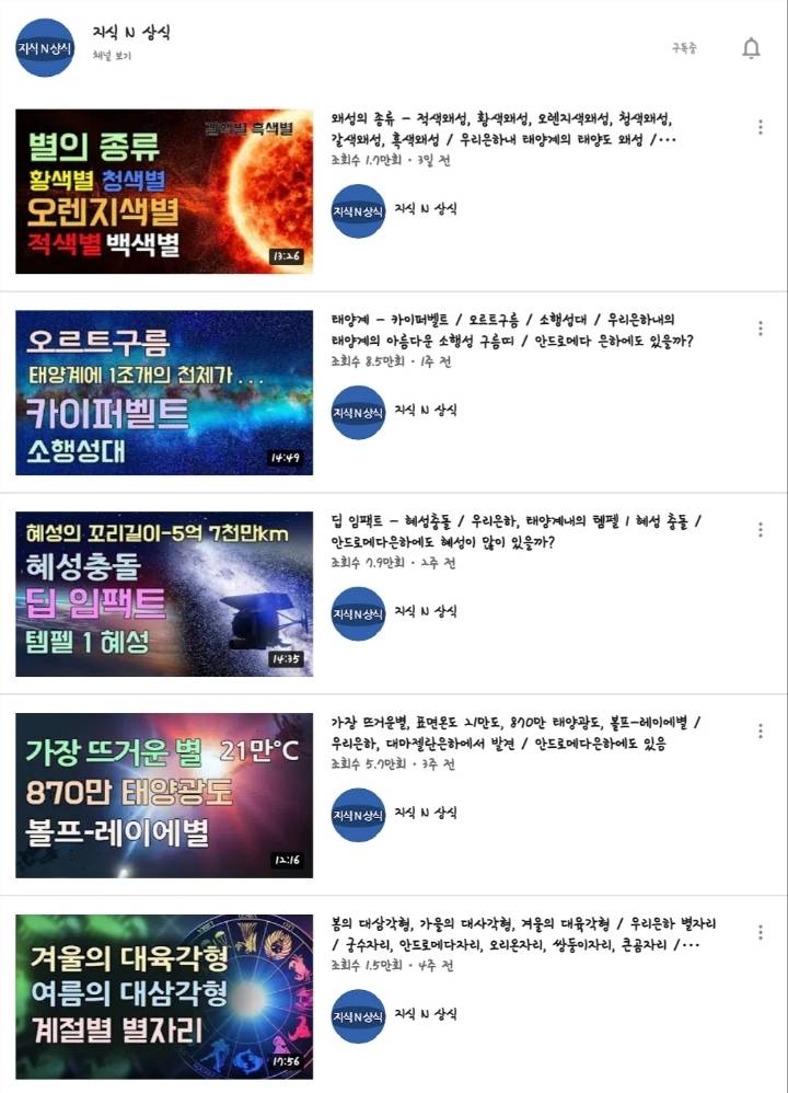 Vol.2 내가 구독하고 보는 유튜브 (미스터리, 시사, 기타, 조폭) | 인스티즈