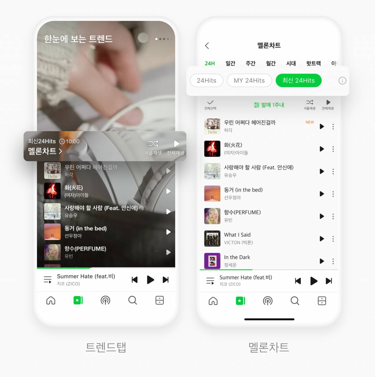 멜론,'신규 발매된 인기 음악' 중심 차트 신설…'최신 24Hits' | 인스티즈