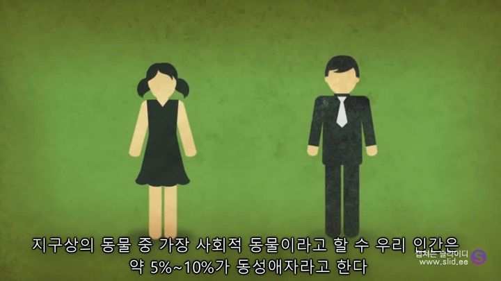 인류에게 게이가 꼭 필요할 수도 있는 이유.jpg | 인스티즈
