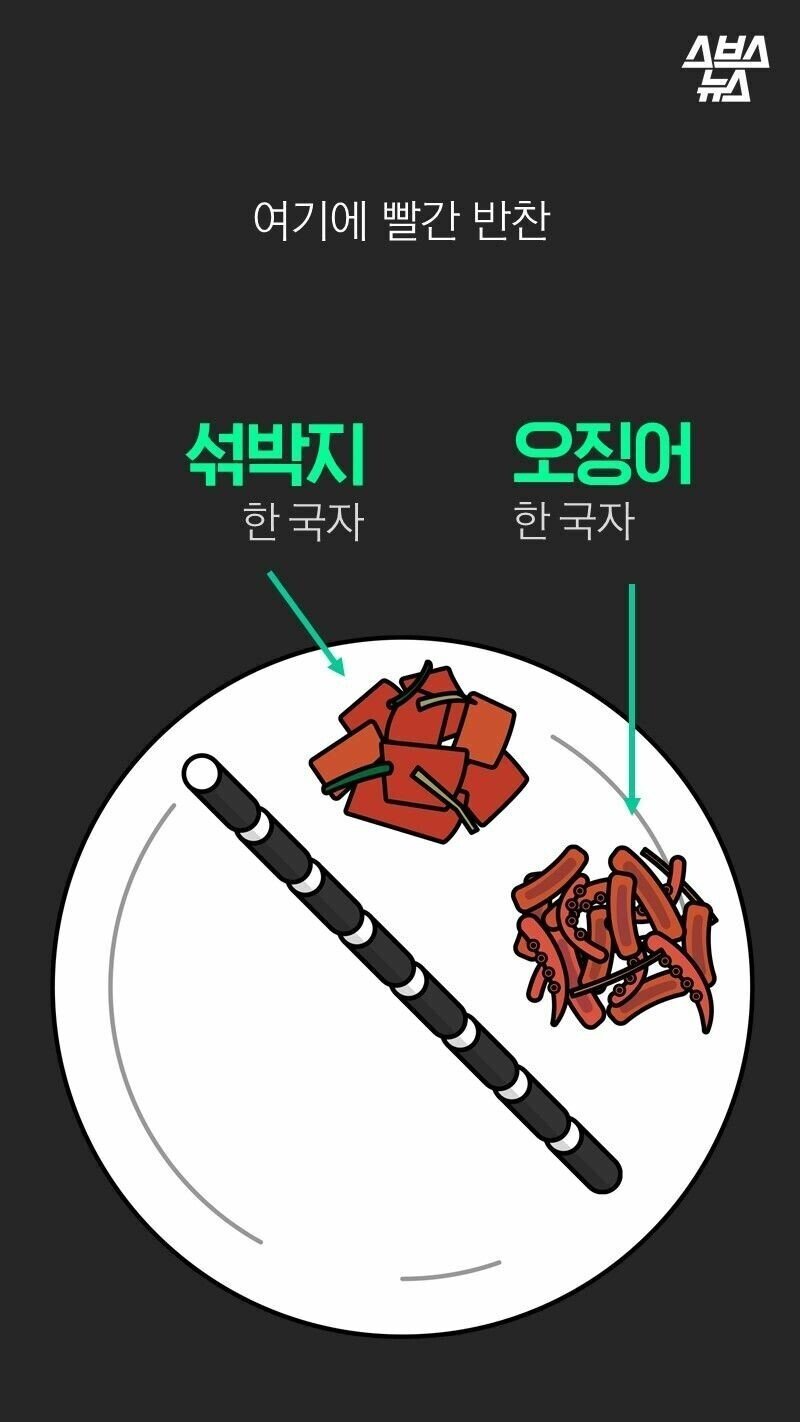 충무김밥... 비싸도 되는 이유 ㄷㄷㄷ.jpg | 인스티즈
