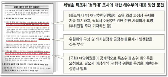 곧 세월호 참사 1000일... 지겹다고 생각을 하고 계신지요? | 인스티즈