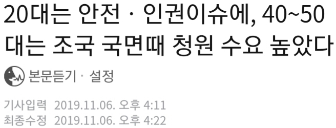 청와대 국민청원 한눈에 보기.gisa | 인스티즈