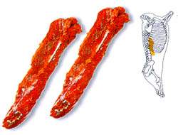 한국인이면 좋아하는 소 & 돼지 고기 부위별 | 인스티즈