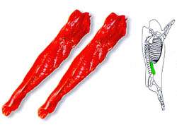 한국인이면 좋아하는 소 & 돼지 고기 부위별 | 인스티즈