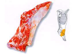 한국인이면 좋아하는 소 & 돼지 고기 부위별 | 인스티즈