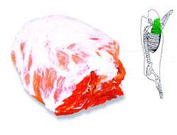 한국인이면 좋아하는 소 & 돼지 고기 부위별 | 인스티즈