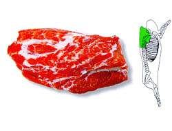 한국인이면 좋아하는 소 & 돼지 고기 부위별 | 인스티즈