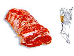 한국인이면 좋아하는 소 & 돼지 고기 부위별 | 인스티즈