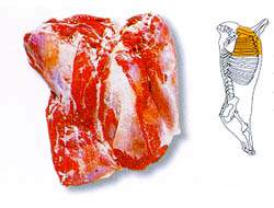 한국인이면 좋아하는 소 & 돼지 고기 부위별 | 인스티즈