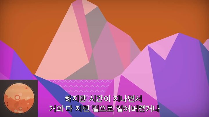 #17. 화성으로 이주하기 위해 알아두어야할 것들 | 인스티즈