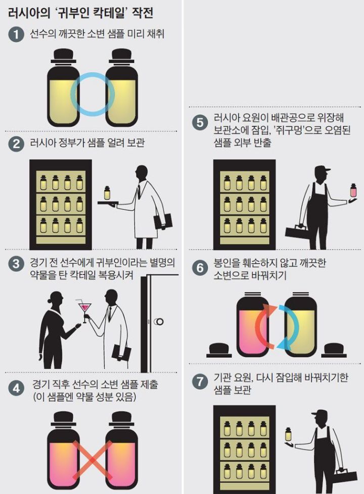 한국 유튜버 국뽕들이 국뽕 아무리 빨아도 못이기는 국가.jpg | 인스티즈