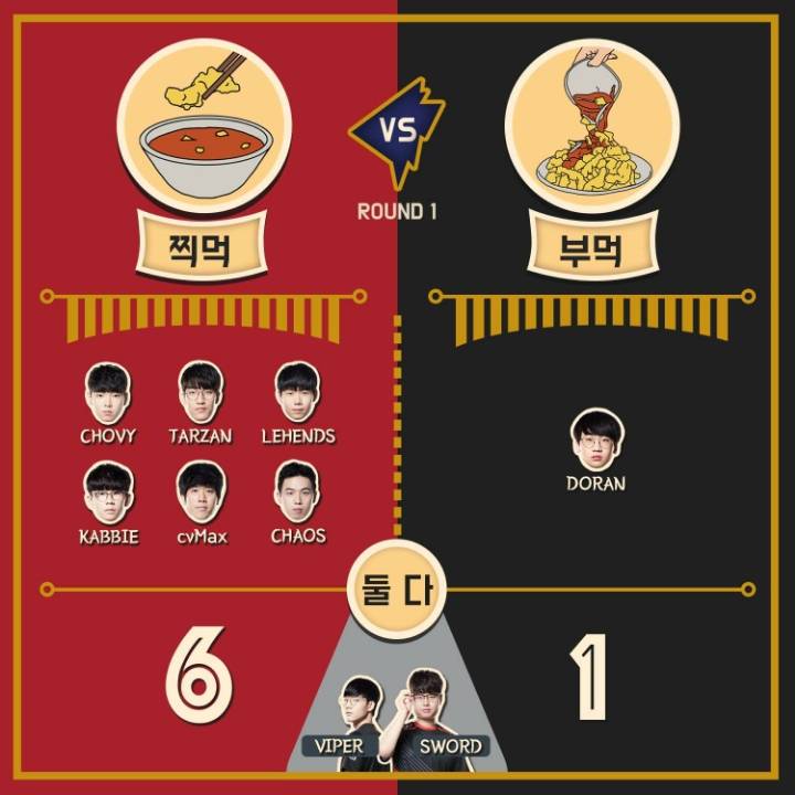 그리핀 도란이 출전 못하는 이유 떴다 | 인스티즈