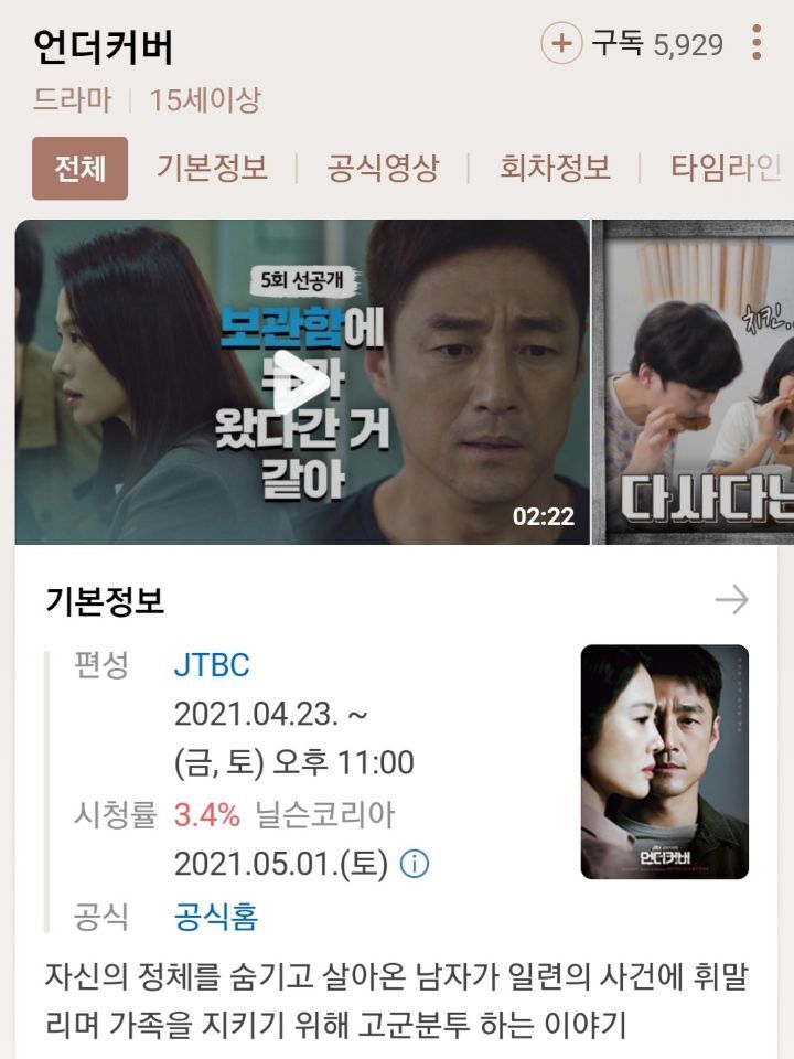 호평받고 입소문타고있는 JTBC 드라마 | 인스티즈