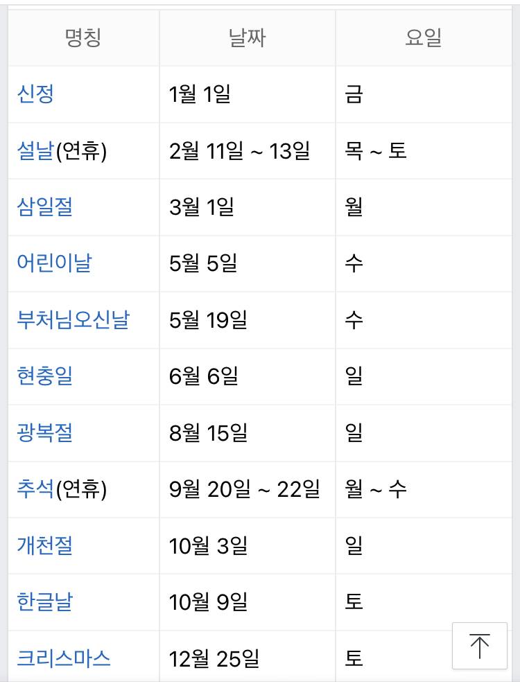 이제 남은 법정공휴일.list | 인스티즈