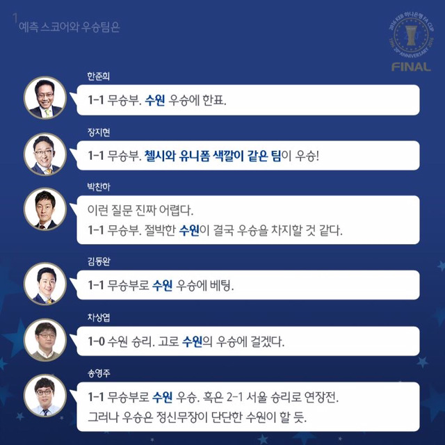 해설가 6인 2차전 예측 | 인스티즈