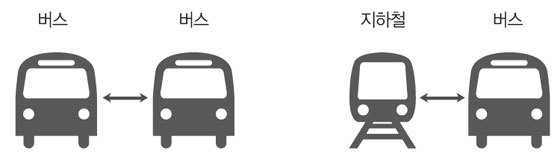 대한민국이 가진 세계적 수준의 특 장점들 | 인스티즈