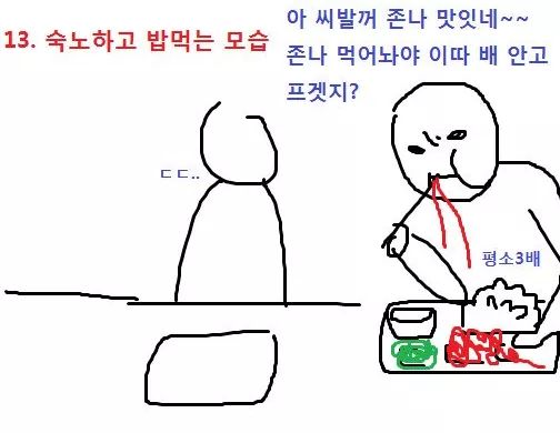 건설현장 노가다하는 만화 | 인스티즈