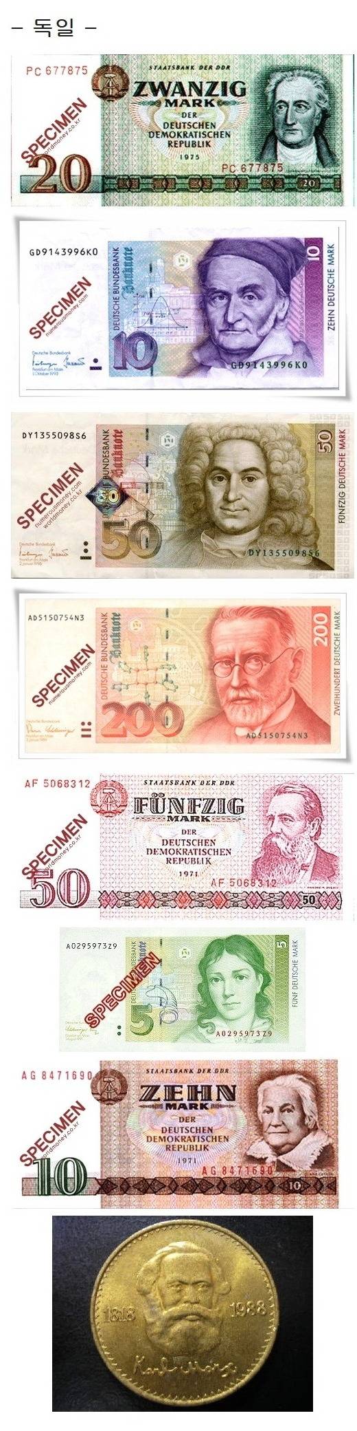 유럽&동아시아 화폐인물.JPG | 인스티즈