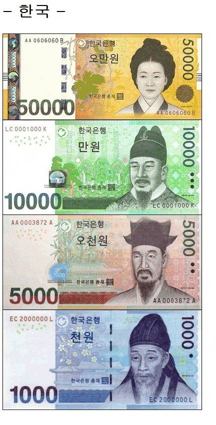 유럽&동아시아 화폐인물.JPG | 인스티즈