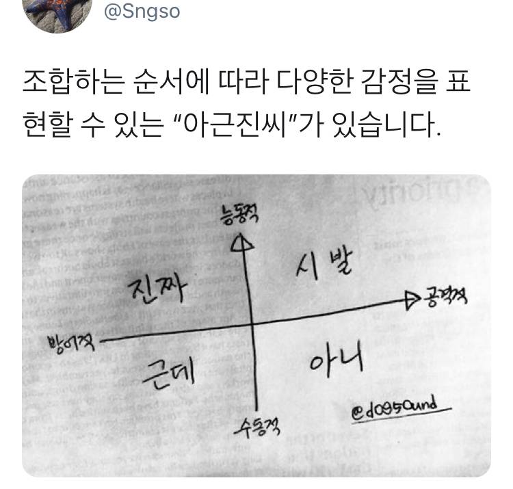 오늘자 핫한 주제 '가장 한국사람같은 말'.twt | 인스티즈