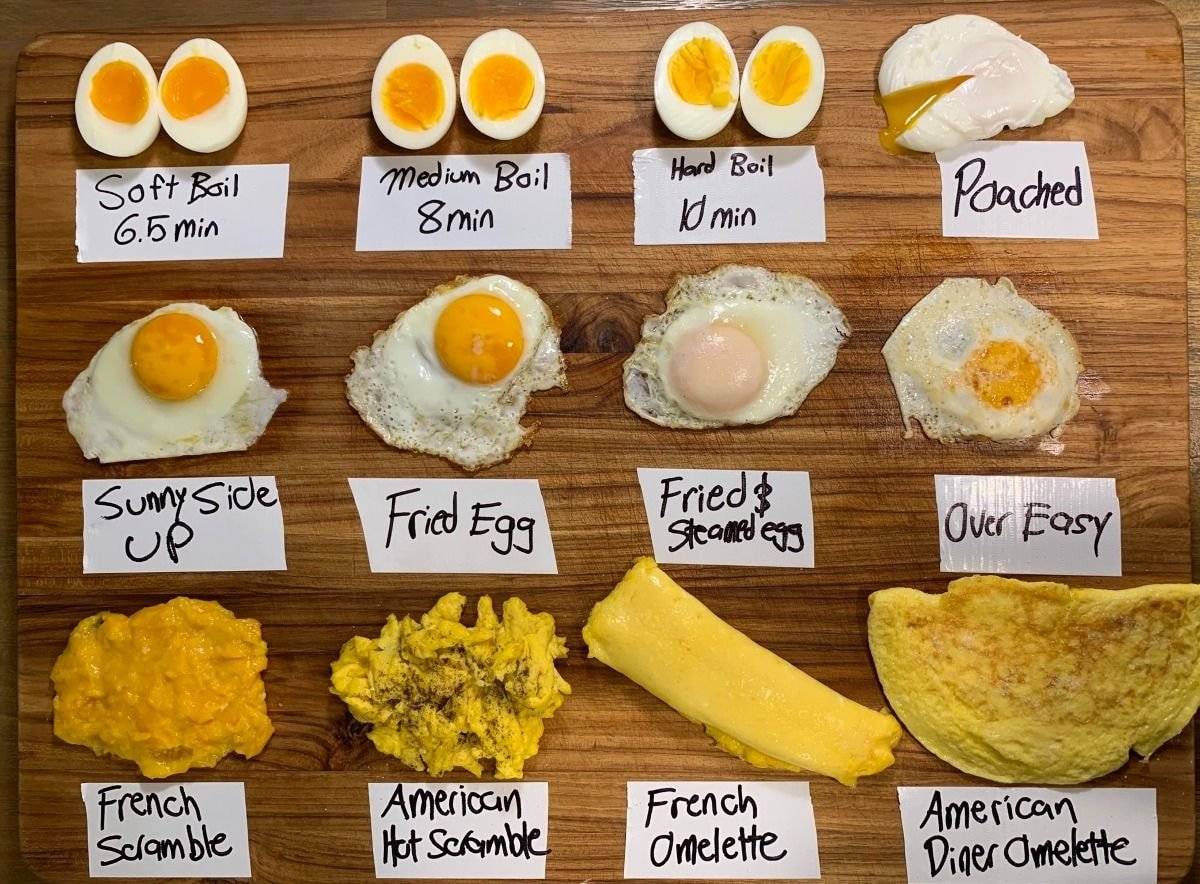다양한 달걀 요리 영어 표현 | 인스티즈