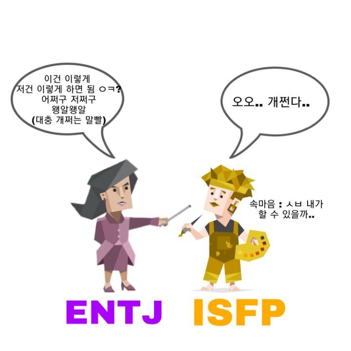 MBTI 환장의 궁합 1편 | 인스티즈