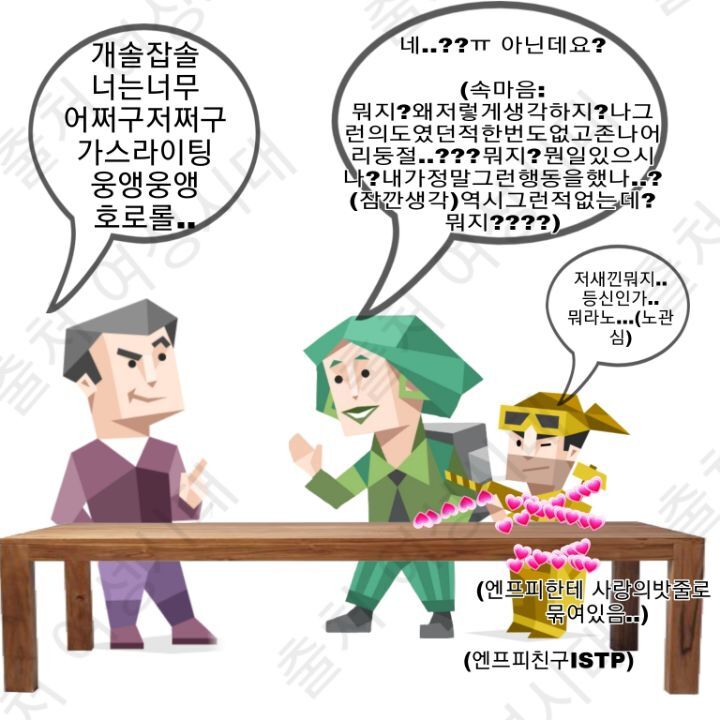 MBTI 누가 가스라이팅을 시도한다면 -초록편- | 인스티즈