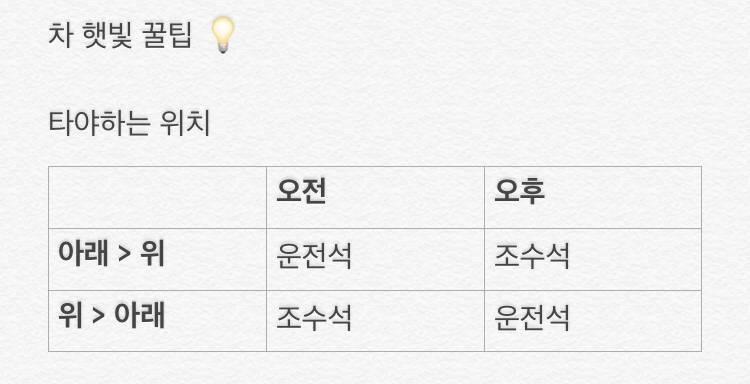버스나 차 타기 전, 햇빛 피하기 개꿀팁 | 인스티즈