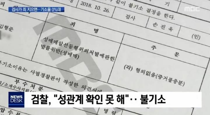 공수처가 필요한 이유 | 인스티즈