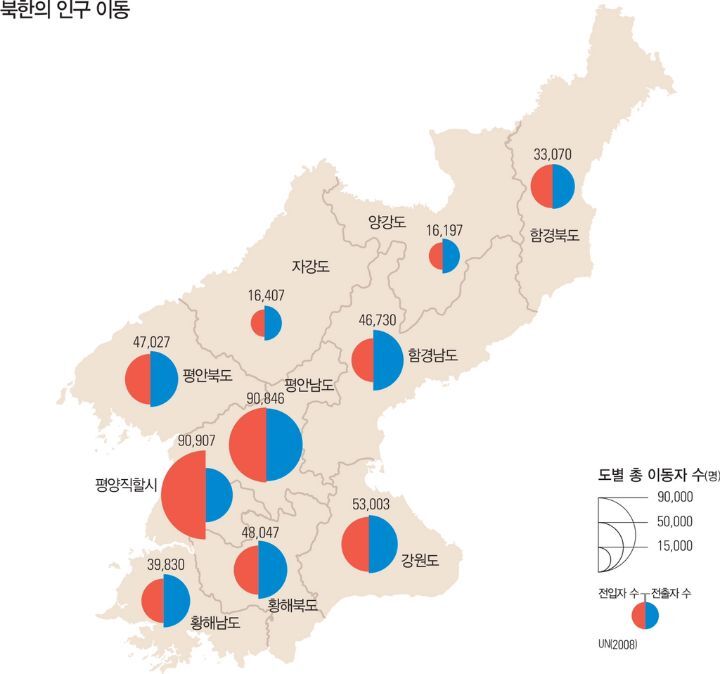 통일이 되면 일상생활에서 기대해볼 수 있는 즐거움들 | 인스티즈