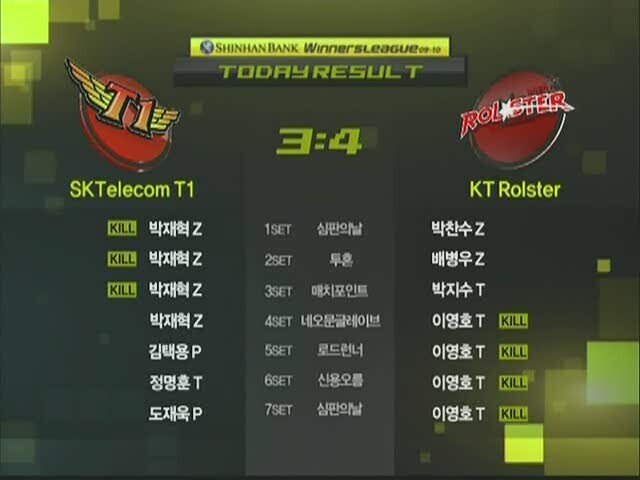 이지훈 단장 曰 나는 이영호 덕분에 차도 사고 결혼도했다.gif | 인스티즈