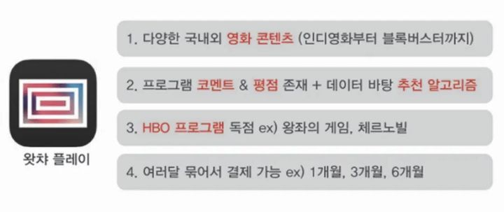 넷플릭스.왓챠.웨이브.티빙 비교 | 인스티즈