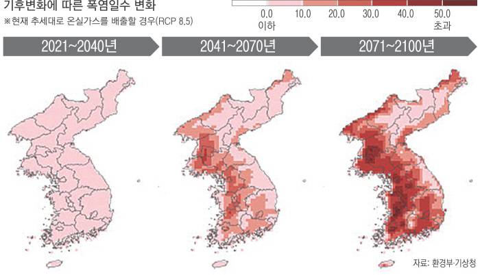 최근 사람들이 채식 시작하는 가장 큰 이유 | 인스티즈