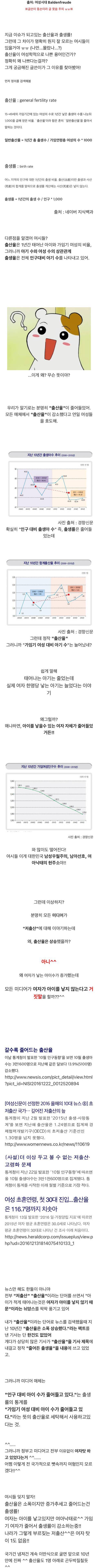 출산율의 감소? 정말 여자가 아이를 낳지 않아서 인구가 줄어드는걸까? | 인스티즈
