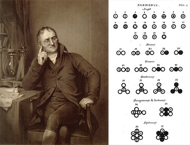 영국의 이과부심 쩌는 이유.jpg | 인스티즈