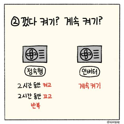 에어컨 요금 절약하는 방법 | 인스티즈