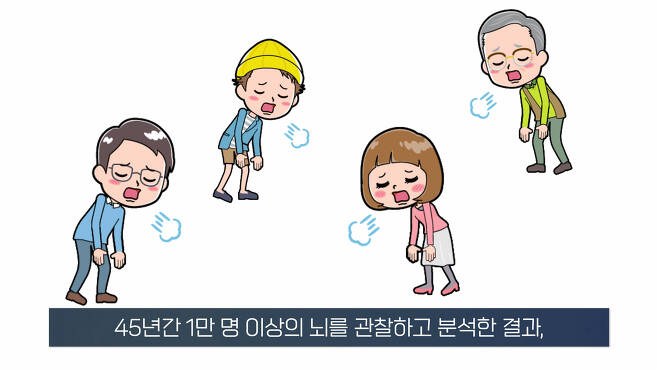 무기력한 사람들의 뇌 MRI 찍어보니.. 소름돋는 결과 | 인스티즈