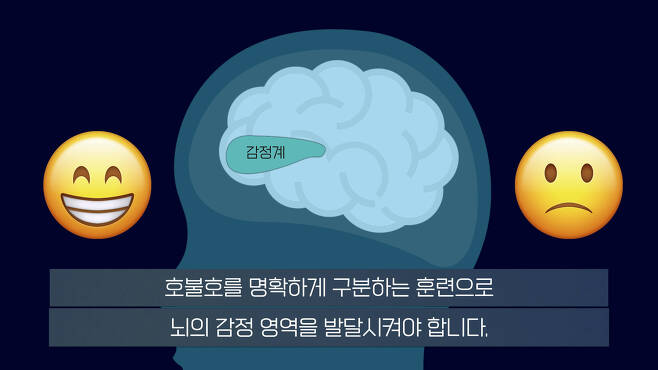 무기력한 사람들의 뇌 MRI 찍어보니.. 소름돋는 결과 | 인스티즈