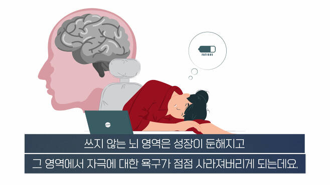 무기력한 사람들의 뇌 MRI 찍어보니.. 소름돋는 결과 | 인스티즈