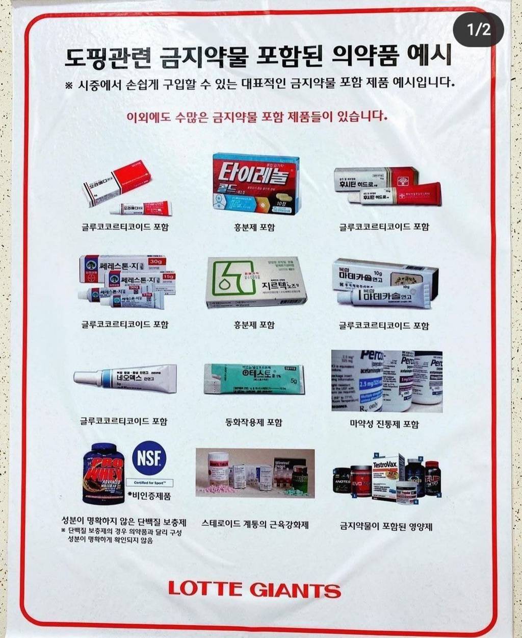 일상생활에 자주 쓰는데 도핑테스트에 걸리는 의약품들 | 인스티즈